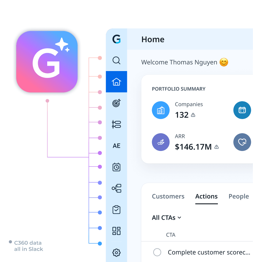 A digital dashboard interface displaying a welcome message and portfolio summary with icons. On the left, there's a vertical menu bar with various app icons and a linked colorful "G" icon. Text note at the bottom indicates data source.