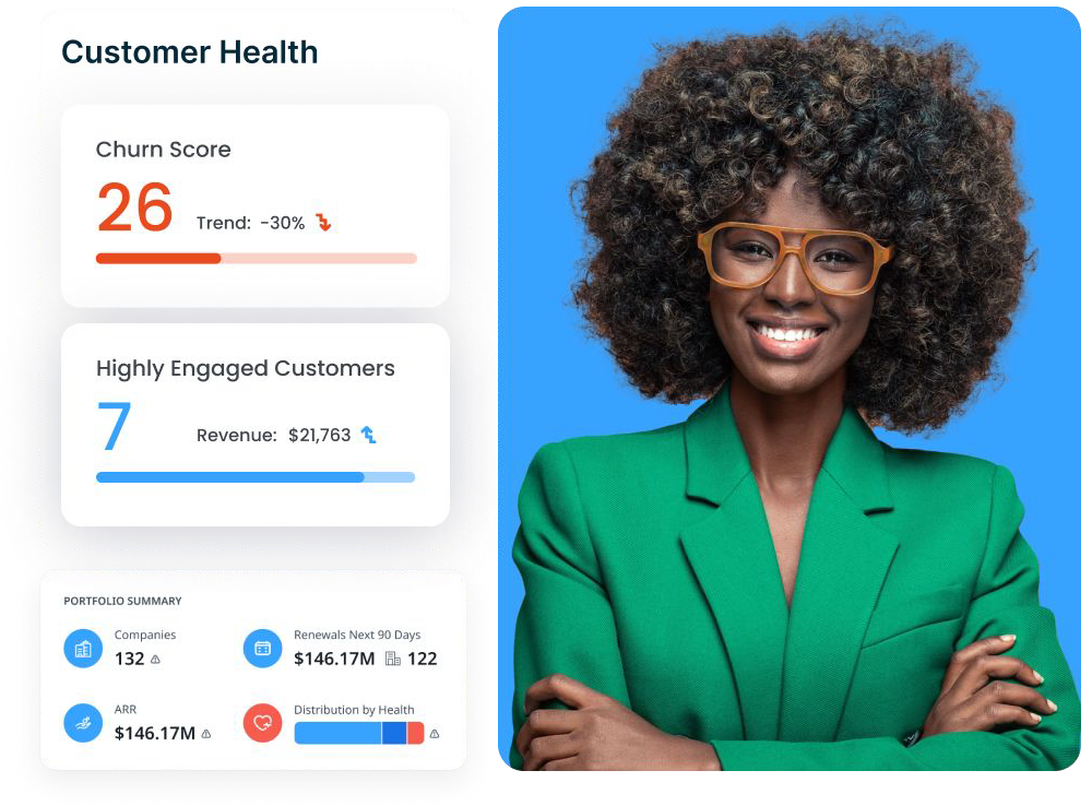 The business dashboard highlights key trends in customer health metrics, such as churn score and engaged customers. A smiling woman in a green blazer and glasses stands on the right. The portfolio summary below, influenced by the CS Index Report, includes company and revenue data from Europe.