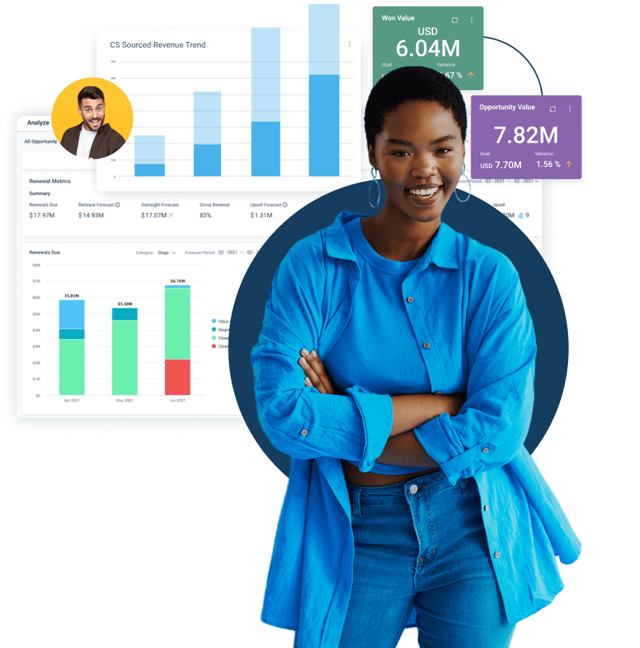 A person in a blue outfit smiles confidently with arms crossed. Behind them, data dashboards showcase revenue optimization metrics, featuring a bar graph and two smaller panels displaying "Won Value" and "Opportunity Value.