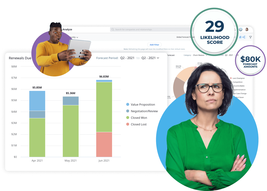 A man holding a laptop and a woman with glasses are overlaid on charts showcasing revenue optimization with renewal dues and forecast amounts. The colorful bar chart and text emphasize a "29 Likelihood Score" and "$80K Forecast Amounts," providing insights into effective SEO strategies.