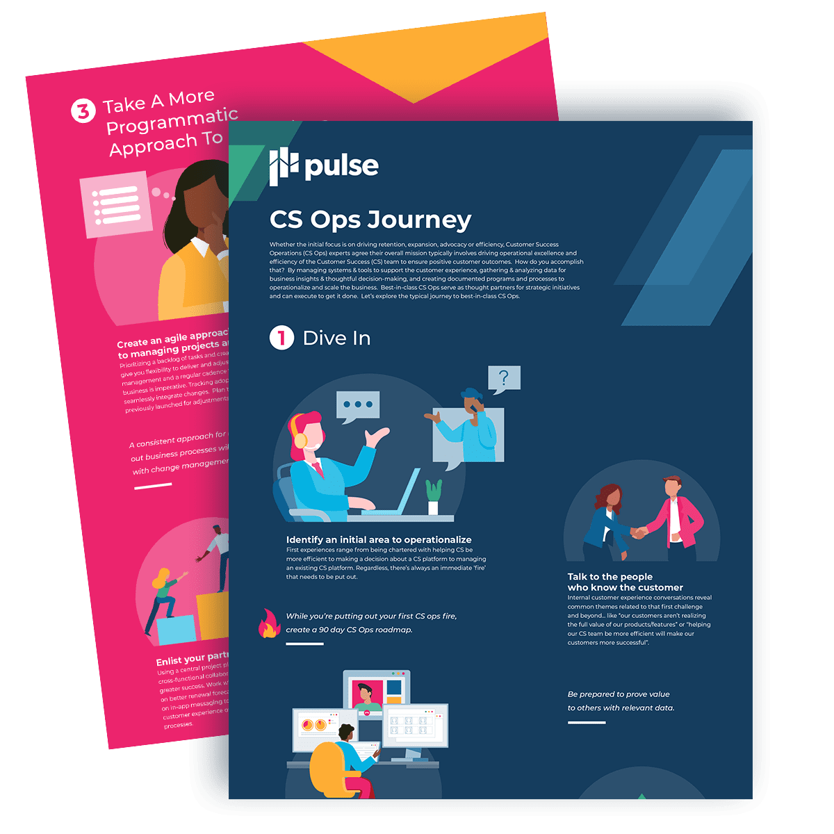 Illustrated promotional materials titled "CS Ops Journey" by Pulse feature a dynamic CS Ops Team engaging in discussions and using technology. The graphics emphasize a team-driven, programmatic approach, customer focus, and organizational strategies.