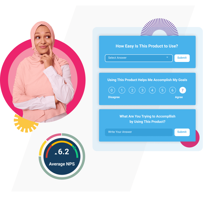 A woman in a pink hijab and top stands with one hand on her chin. Beside her are survey questions for in-app feedback on a product's ease of use and goal accomplishment, featuring a scale rating and an NPS score of 6.2 at the bottom.
