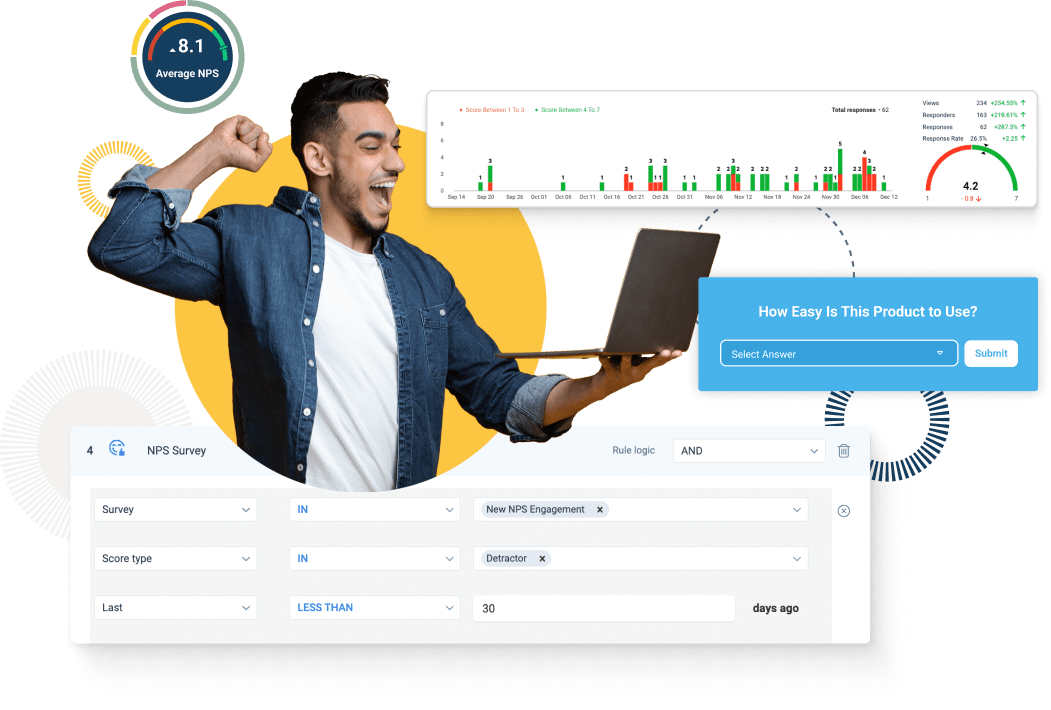 A person excitedly raises their fist while holding a laptop. The image features various digital analytics graphics, including in-app feedback options, an NPS survey, rule settings, and a satisfaction slider with a score of 8.1.