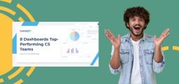CSM Performance Dashboard thumbnail