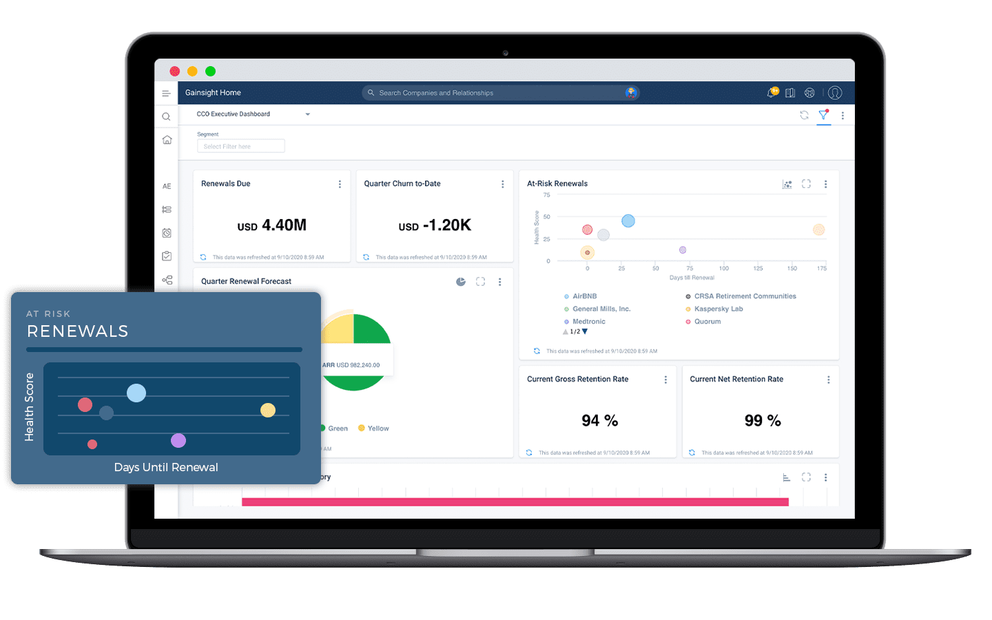 A laptop screen showcases a dashboard with financial metrics, including revenue and churn data in graph form. Enhanced customer visibility is achieved through a smaller card highlighting "At Risk Renewals," displaying health scores versus days until renewal.