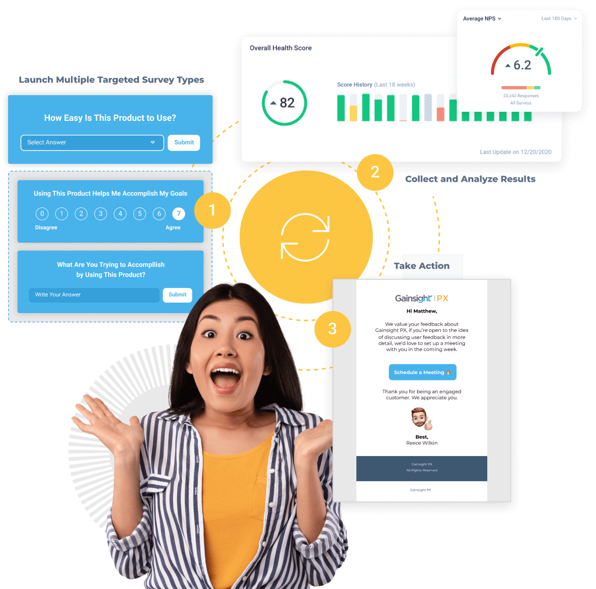 A woman in a striped shirt looks excited, surrounded by digital survey interfaces and analytics. With a satisfaction score of 82 and an average NPS score, the scene highlights customer feedback insights—essential for optimizing product experience through effective SEO strategies.