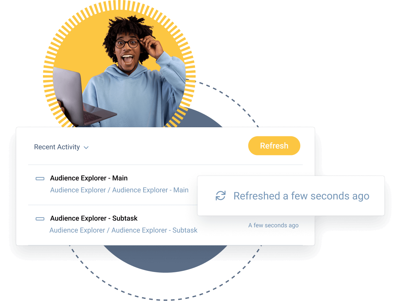 A person with curly hair wearing glasses and a blue hoodie is smiling while holding a laptop. Below is a digital interface displaying recent product experience activity, complete with options for "Audience Explorer" and a "Refresh" button.